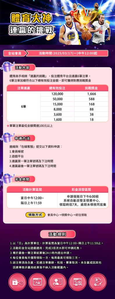 RK星河娛樂城體育連贏挑戰優惠內容