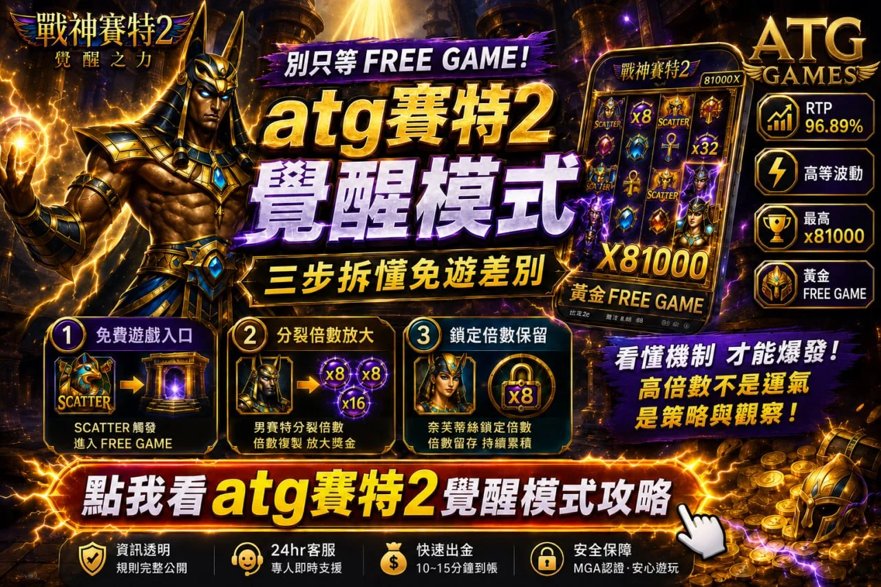 ATG賽特2覺醒模式攻略，解析覺醒模式與Free Game免費遊戲差異，三步掌握賽特2核心玩法。