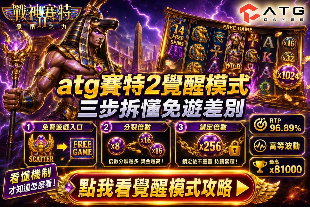 ATG賽特2覺醒模式教學，解析免費遊戲入口、分裂倍數與鎖定倍數機制，三步看懂Free Game玩法。